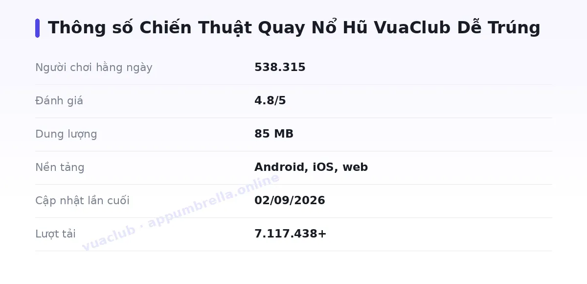 Bảng thông số vuaclub